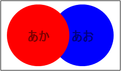 2つの円の重なる部分を混色にしたい Powerpoint Excel Word 事務ストレスから解放されよう