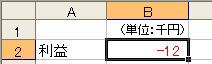 マイナス千円単位_結果1.gif