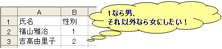 if_例.gif