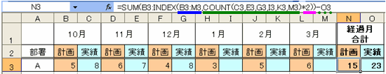 index&counta&sum_式.gif