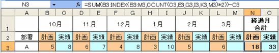 index&counta&sum_結果2.gif