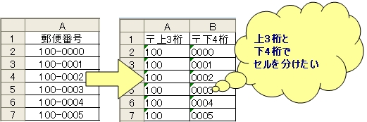 区切り位置_例.jpg