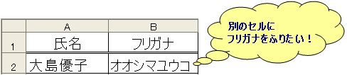 PHONETIC関数_例.gif