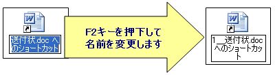 ショートカット_名前の変更.jpg