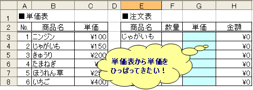 vlookup_例.gif