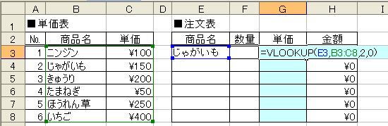 vlookup_数式.gif