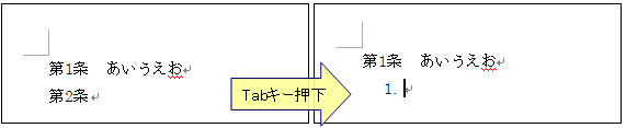 Word入力オートフォーマット_OK.gif